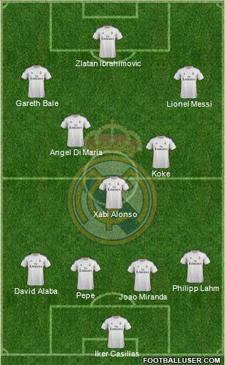Real Madrid C.F. Formation 2014