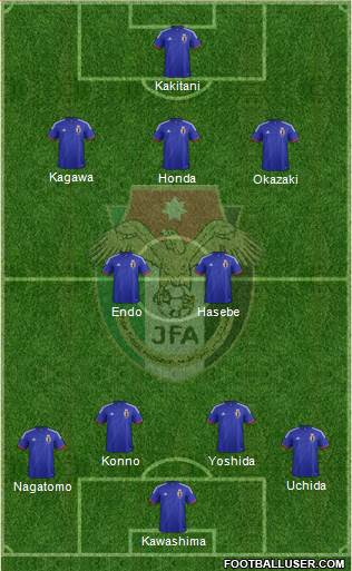 Japan Formation 2014