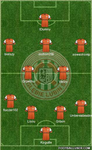 Zaglebie Lubin Formation 2014