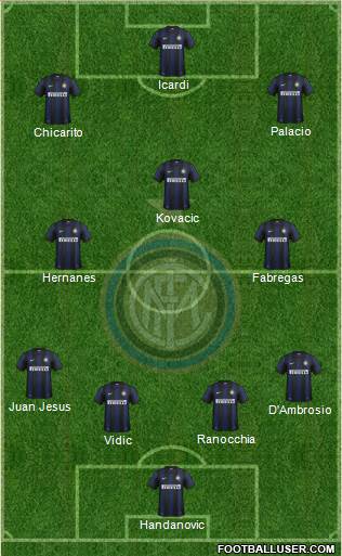 F.C. Internazionale Formation 2014