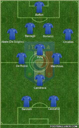 Italy Formation 2014