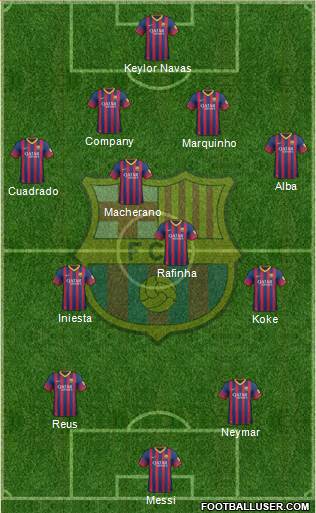 F.C. Barcelona Formation 2014