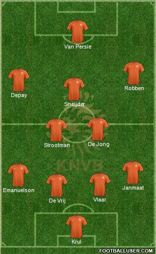 Holland Formation 2014
