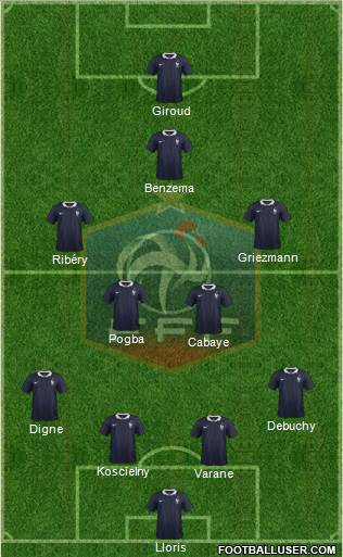 France Formation 2014