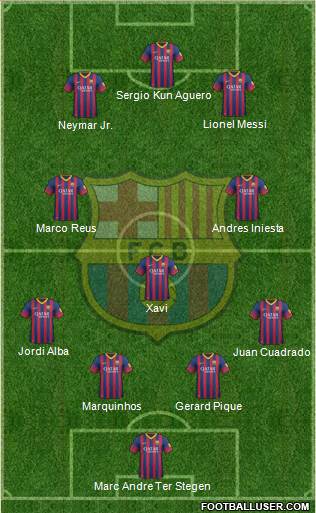 F.C. Barcelona Formation 2014