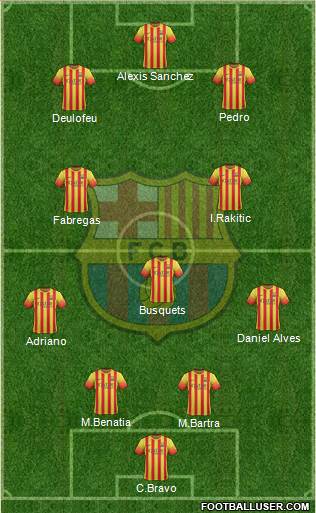F.C. Barcelona Formation 2014