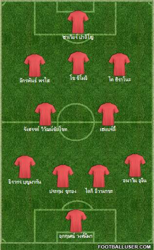 Liverpool Formation 2014
