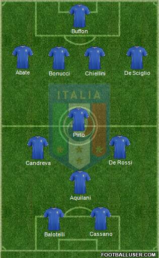 Italy Formation 2014