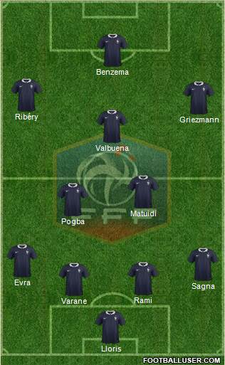 France Formation 2014