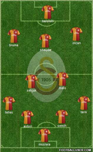 Galatasaray SK Formation 2014