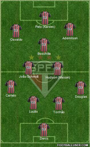 São Paulo FC Formation 2014