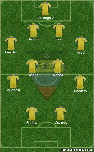 Ecuador Formation 2014