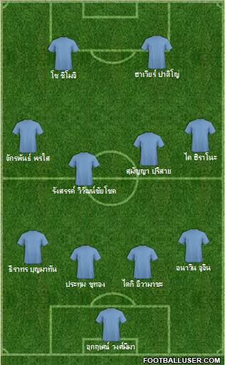 Liverpool Formation 2014