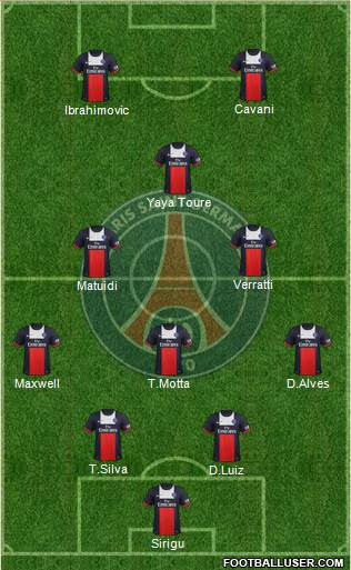 Paris Saint-Germain Formation 2014