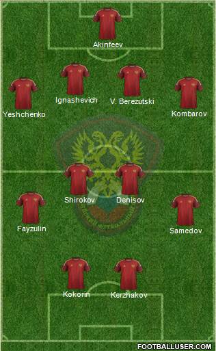 Russia Formation 2014