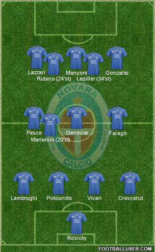 Novara Formation 2014