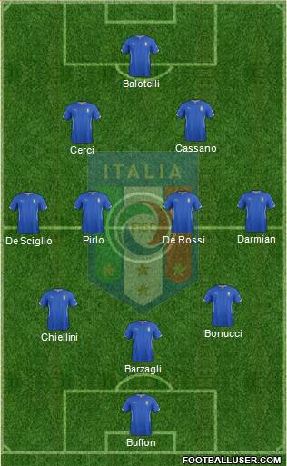 Italy Formation 2014