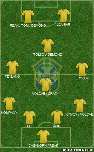 Brazil Formation 2014
