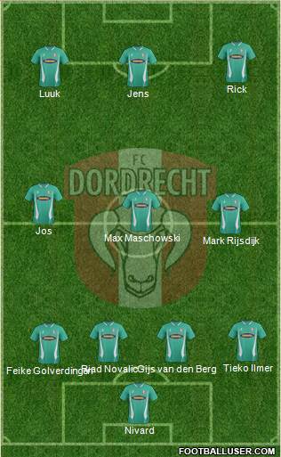 FC Dordrecht Formation 2014