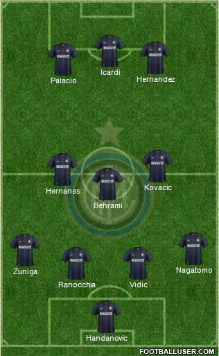 F.C. Internazionale Formation 2014