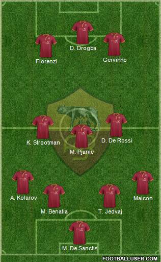 AS Roma Formation 2014