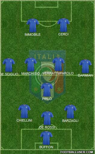 Italy Formation 2014