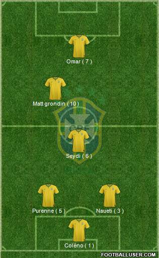 Brazil Formation 2014