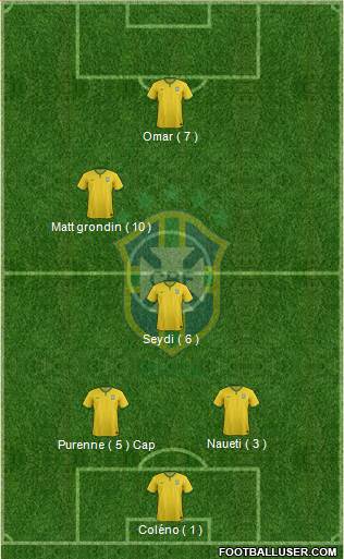 Brazil Formation 2014