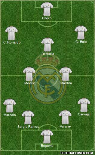 Real Madrid C.F. Formation 2014