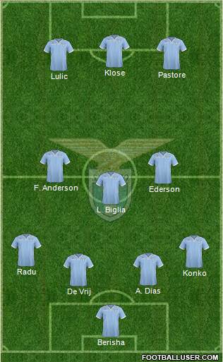 S.S. Lazio Formation 2014