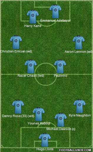 Tottenham Hotspur Formation 2014