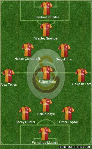 Galatasaray SK Formation 2014