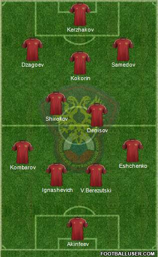 Russia Formation 2014