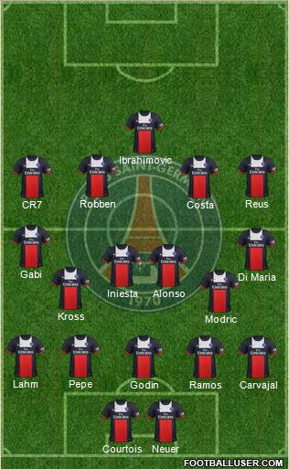 Paris Saint-Germain Formation 2014