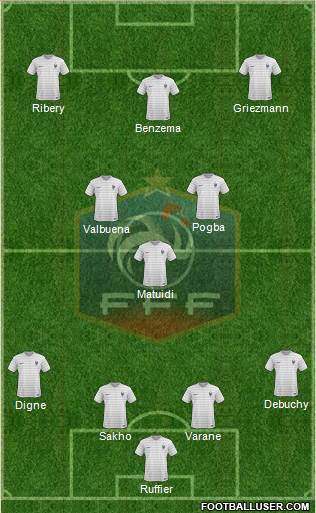 France Formation 2014
