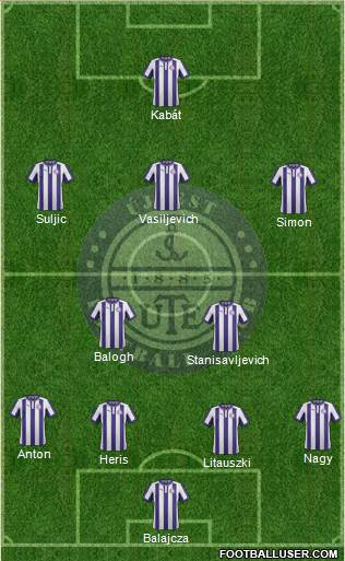 Újpest FC Formation 2014