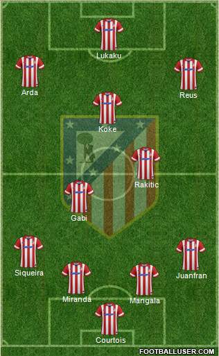 C. Atlético Madrid S.A.D. Formation 2014
