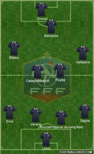 France Formation 2014