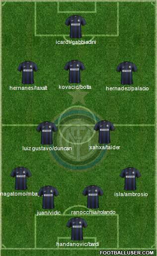 F.C. Internazionale Formation 2014