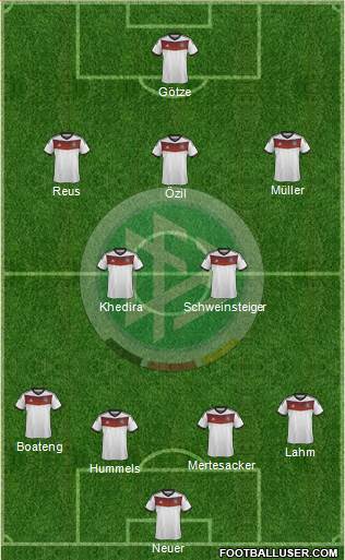 Germany Formation 2014