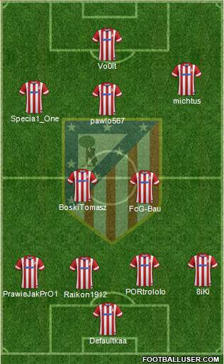 C. Atlético Madrid S.A.D. Formation 2014