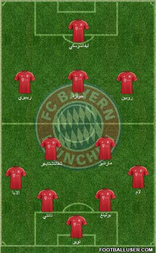 FC Bayern München Formation 2014
