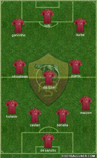 AS Roma Formation 2014