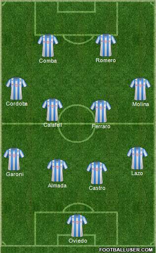 Huddersfield Town Formation 2014