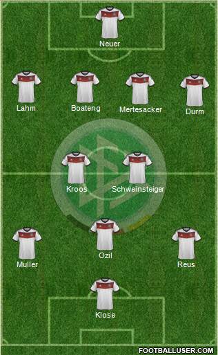 Germany Formation 2014