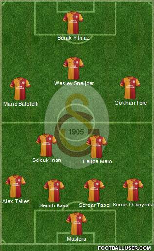 Galatasaray SK Formation 2014