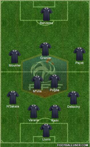France Formation 2014