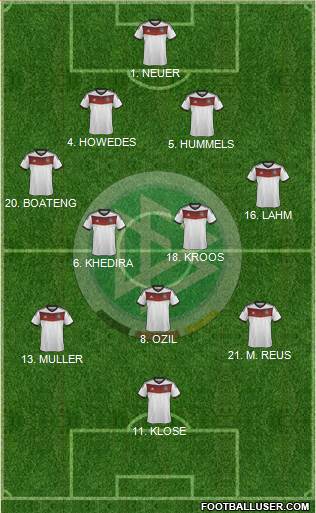 Germany Formation 2014