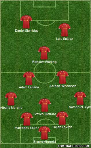 Liverpool Formation 2014