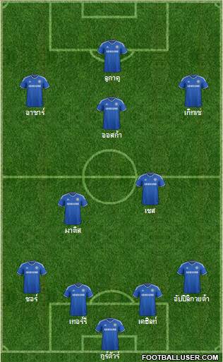 Chelsea Formation 2014